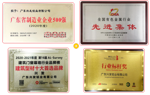 【“新广新 新风采”专题报道之二】兴发铝业:传承匠心精神 推动品牌提升 铸就”中国铝业脊梁” 【“新广新 新风采”专题报道之二】兴发铝业:传承匠心精神 推动品牌提升 铸就”中国铝业脊梁”
