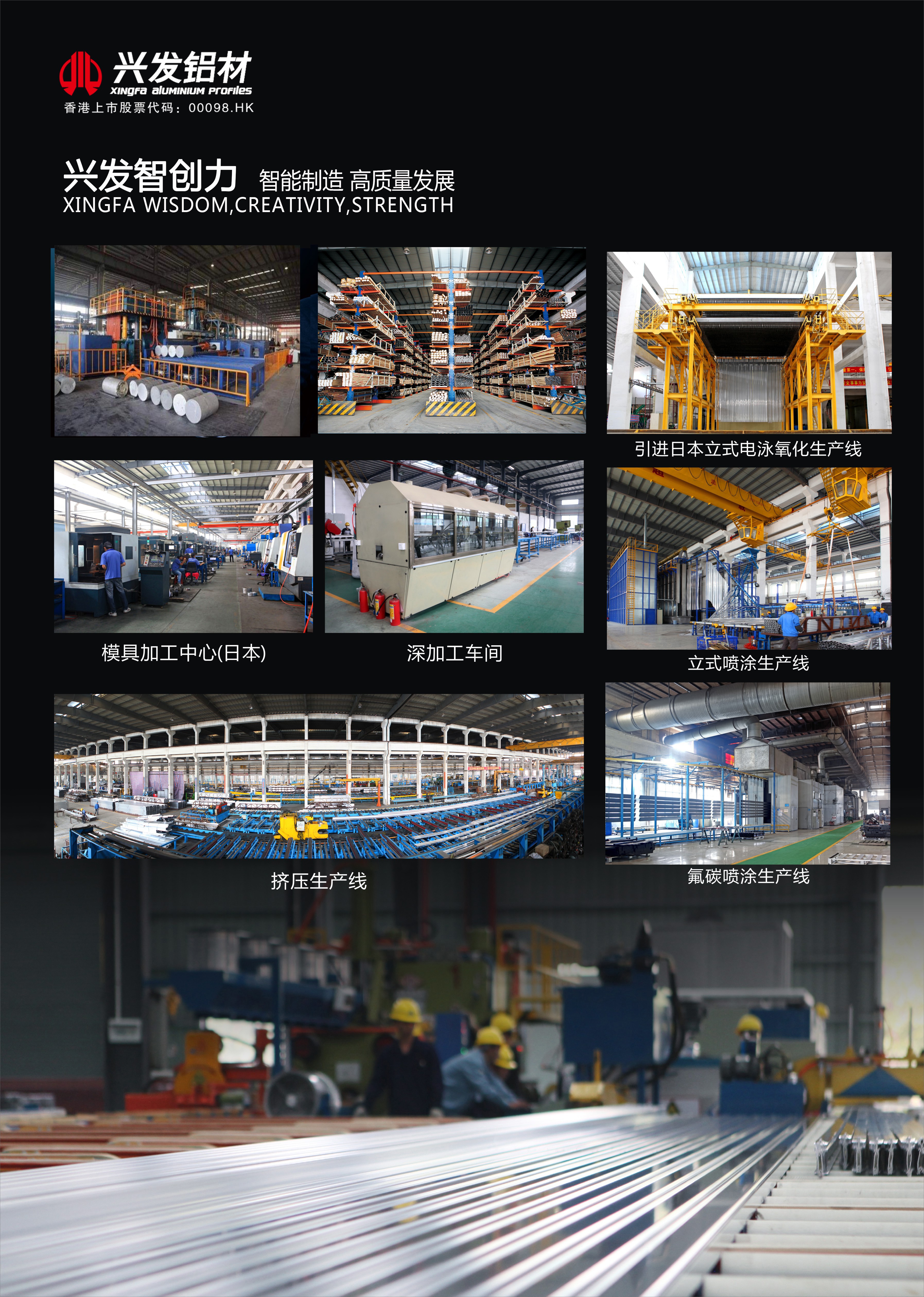 球王会所属兴发铝业入选“2022年度创新积分大型企业30强”