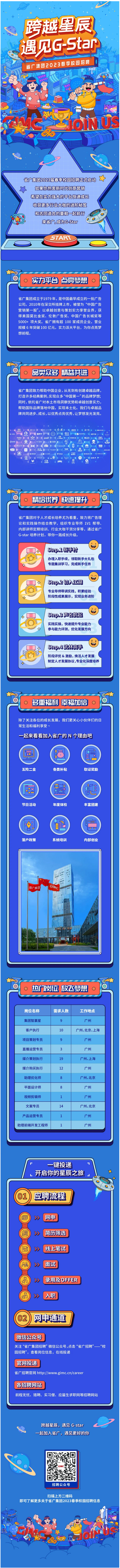 球王会所属省广集团2023届春季校招闪耀启动