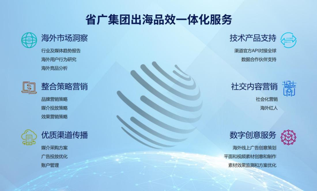 球王会深入贯彻全省高质量发展大会精神（十）