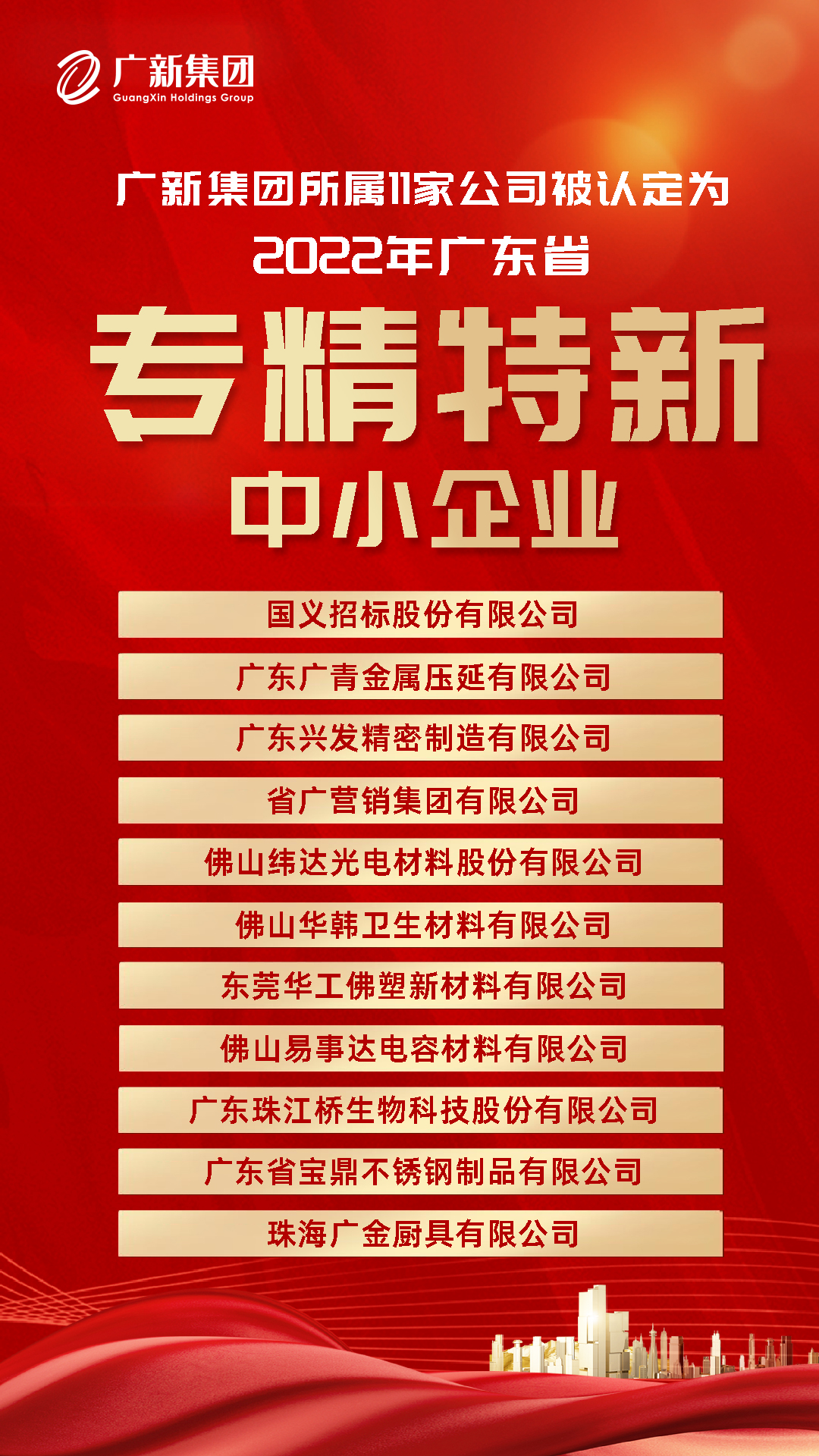 新春开门红！球王会所属11家公司被认定为“2022年广东省专精特新中小企业”