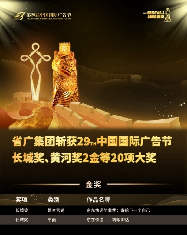 球王会6家控股上市公司发布2022年业绩 高质量发展成关注亮点