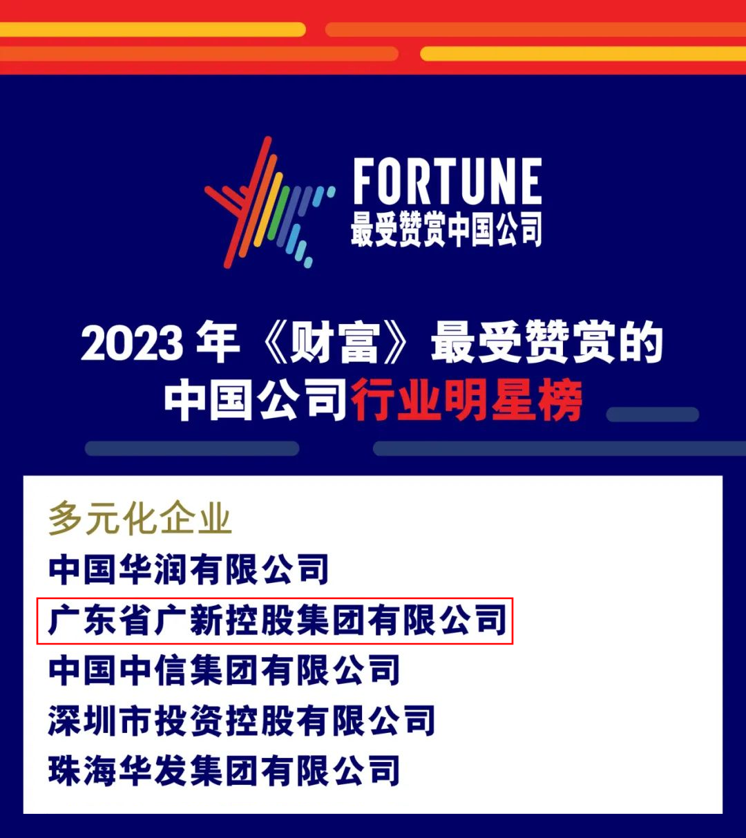 【喜讯】球王会荣登2023年《财富》最受赞赏的中国公司行业明星榜！